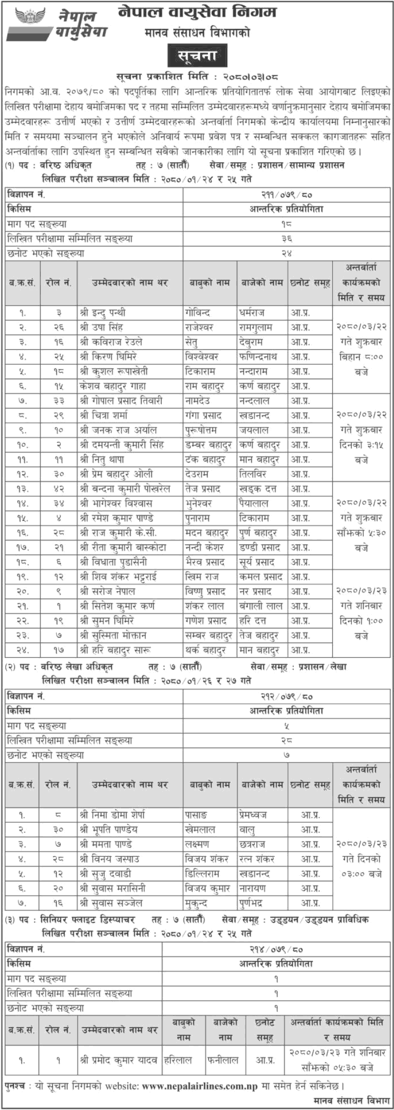 Nepal Airlines Corporation Written Result and Interview Notice for Senior Officer Positions