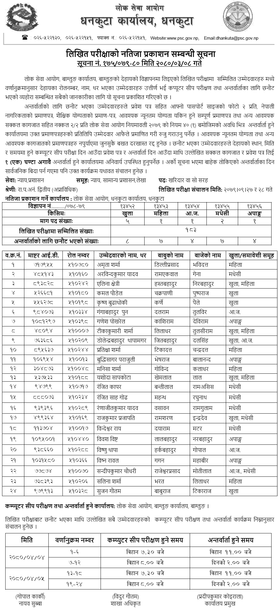 Lok Sewa Aayog Baglung Releases Kharidar Post Written Exam Results