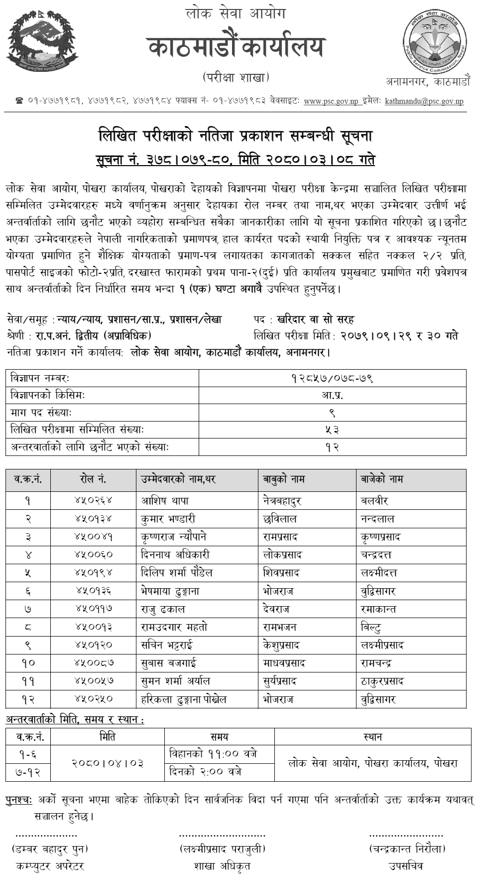 Lok Sewa Aayog Pokhara Written Exam Result of Kharidar (Internal Competition)