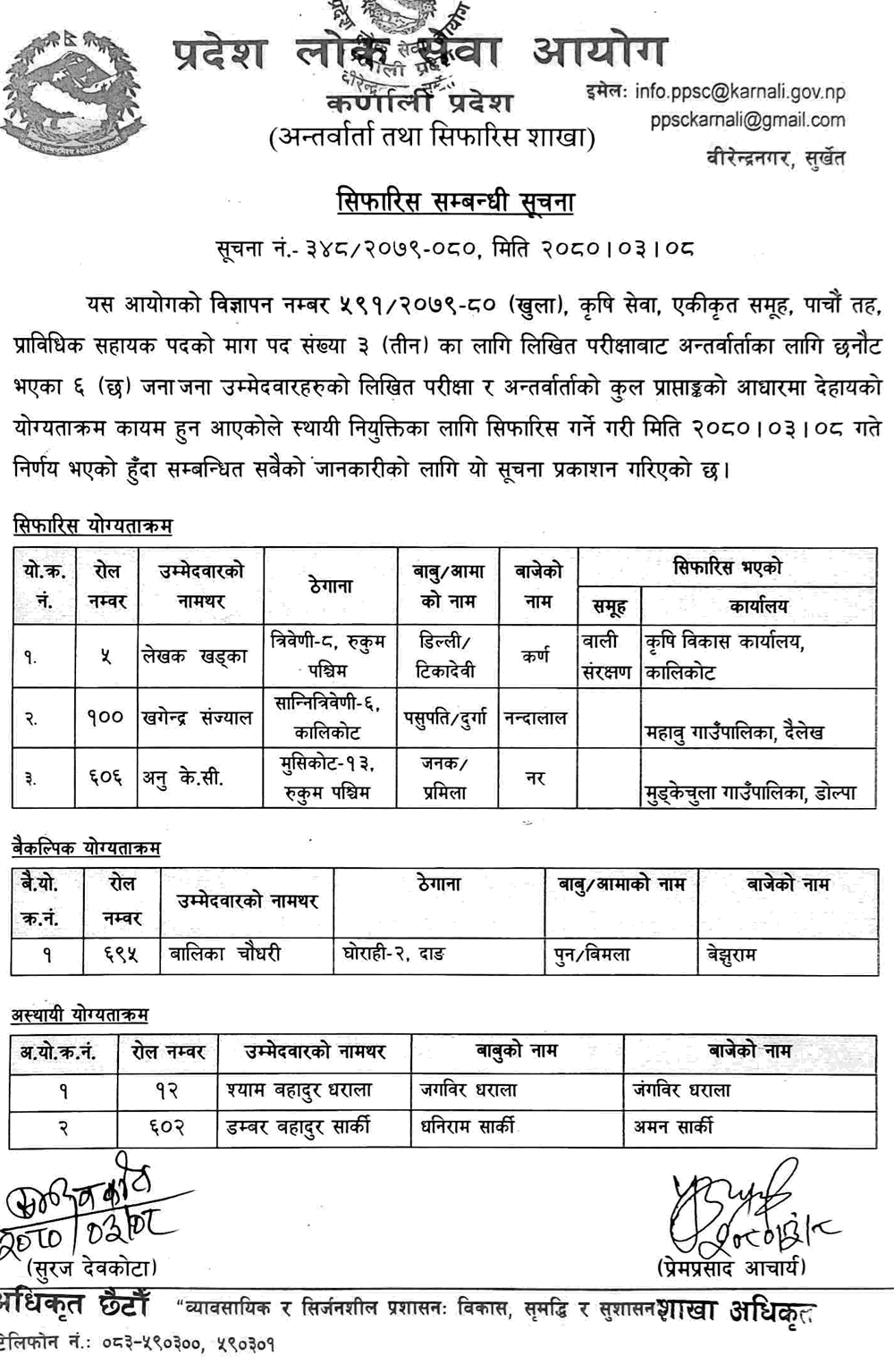 Karnali Pradesh Lok Sewa Aayog Final Result of 5th Level Agriculture Technical Assistant