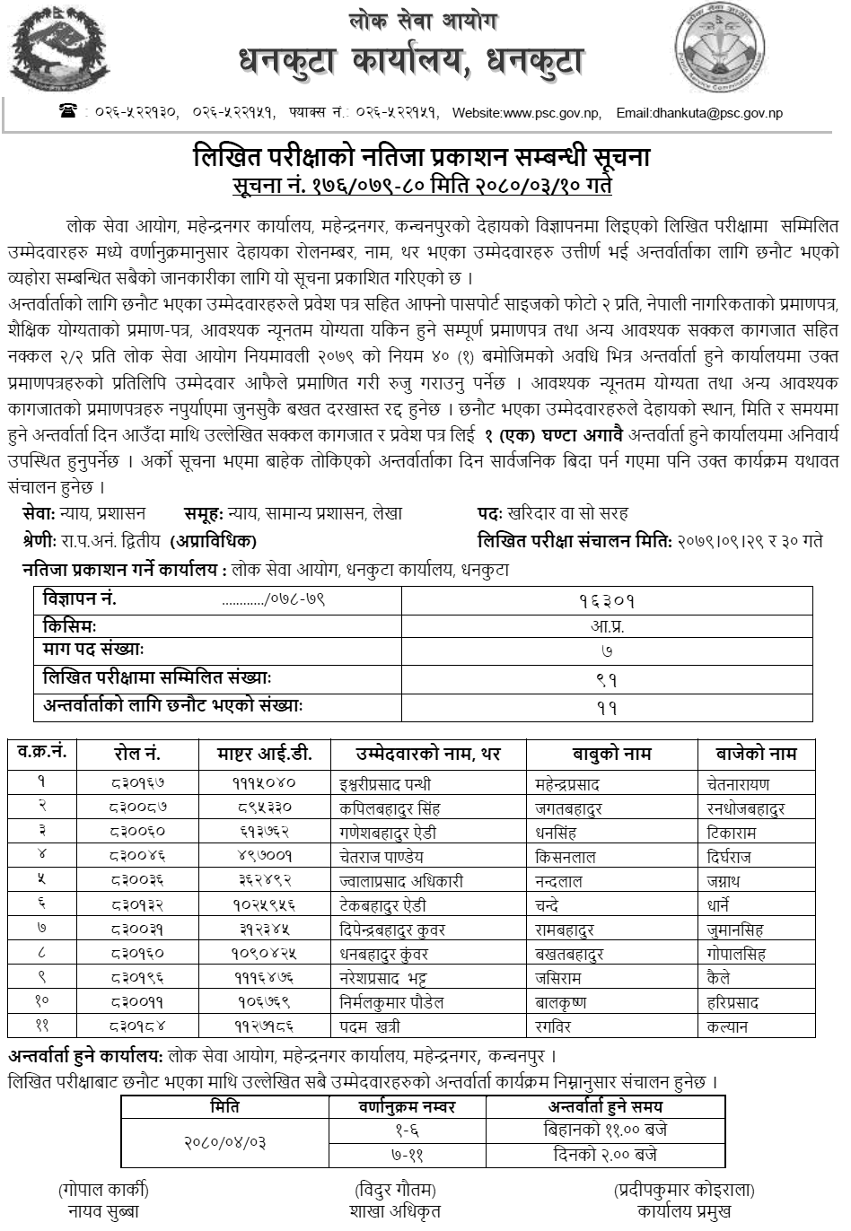 Lok Sewa Aayog Mahendranagar Written Exam Result of Kharidar (Internal)