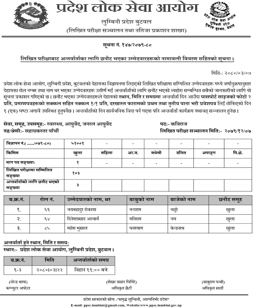 Lumbini Pradesh Lok Sewa Aayog Written Exam Result of Kaviraj