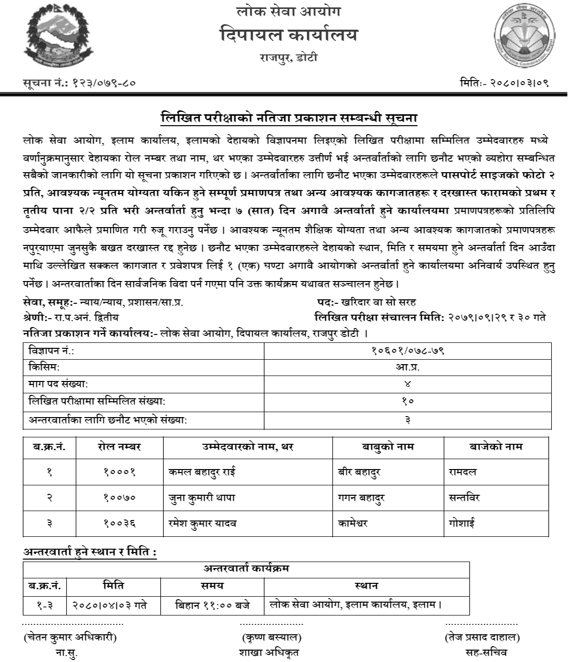 Lok Sewa Aayog Ilam Written Examination Results of Kharidar (Internal Competition)