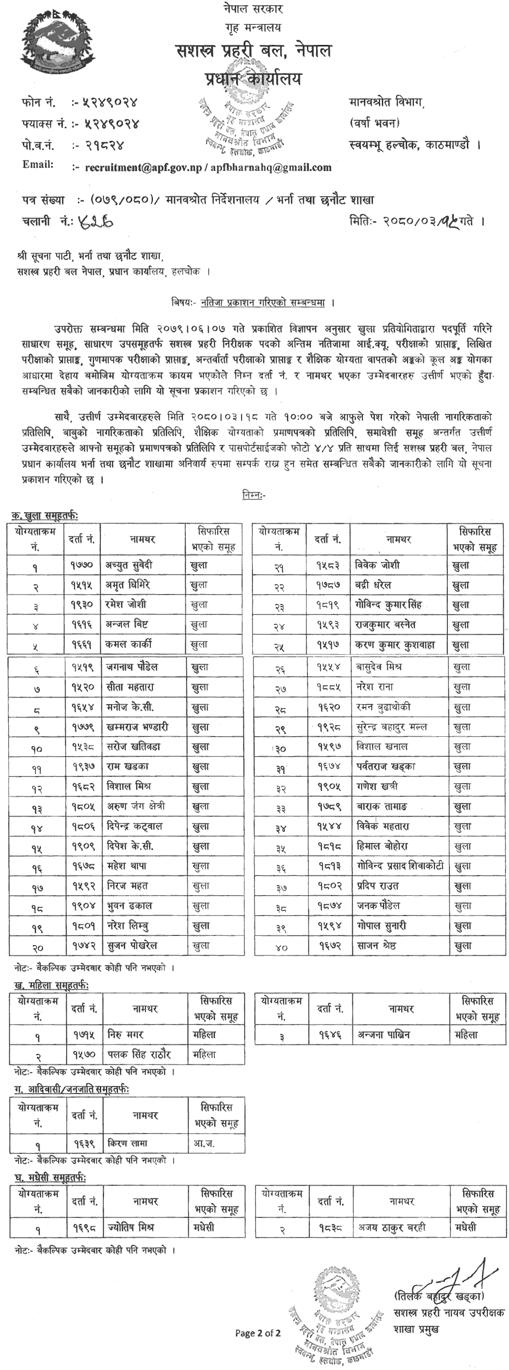 APF Nepal Published Final Result of Inspector