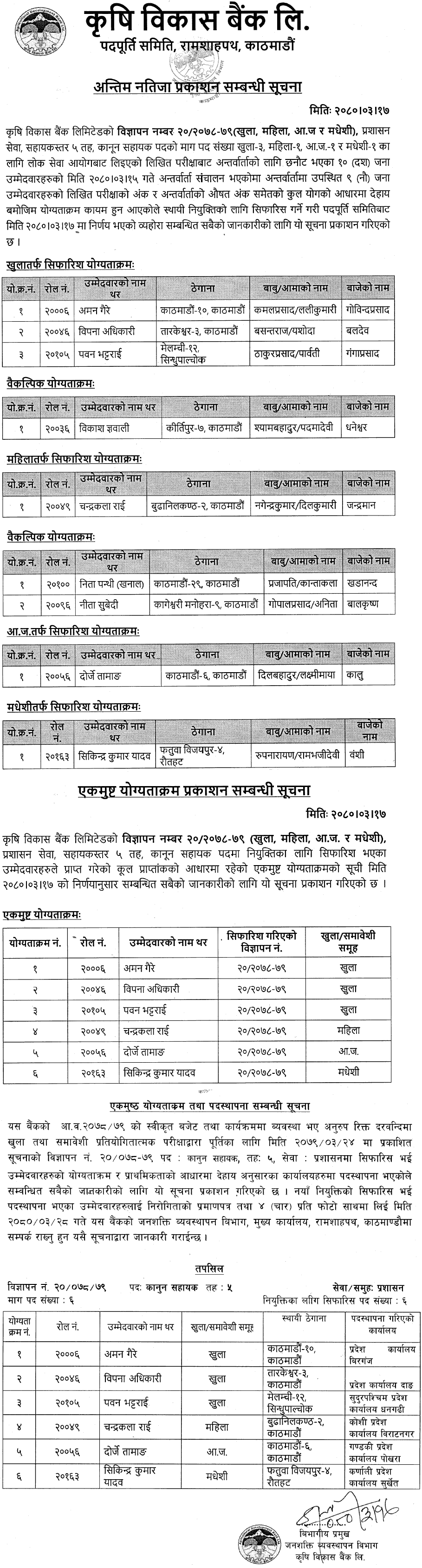 ADBL Final Result of 5th Level Legal Assistant