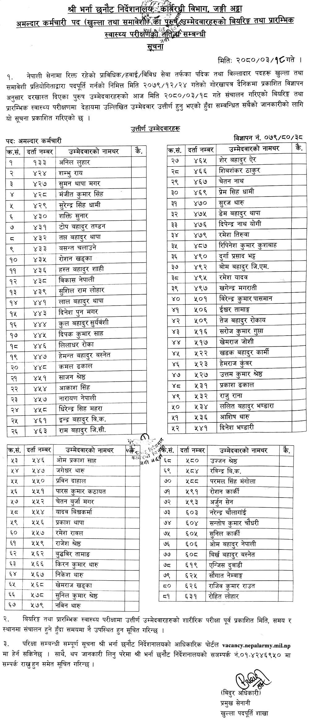 Nepal Army Amaldar Karmachari Bearing and Preliminary Health Exam Result