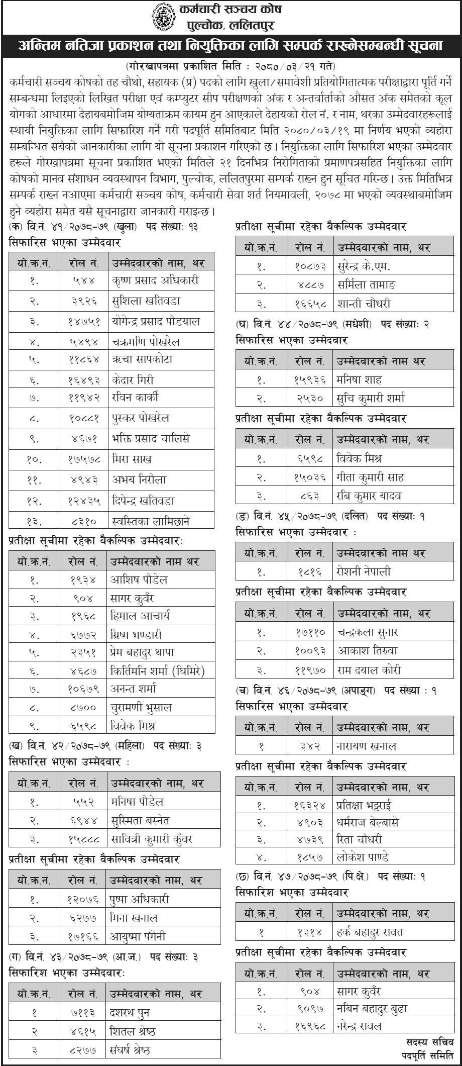 Karmachari Sanchaya Kosh Final Result of 4th Level Admin Assistant