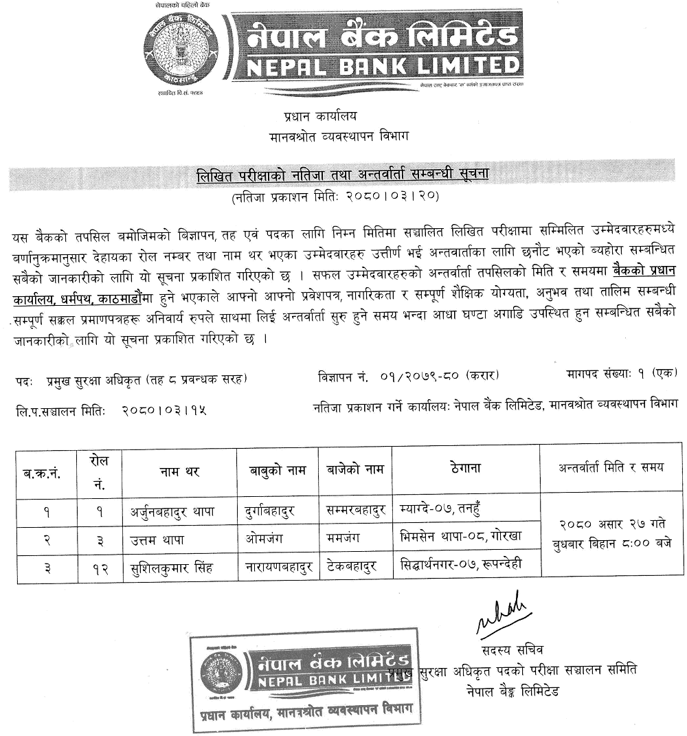 Nepal Bank Limited Written Exam Results for Chief Security Officer