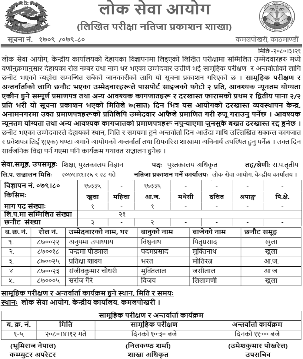 Lok Sewa Aayog Written Exam Result of Library Officer (Open and Inclusive)