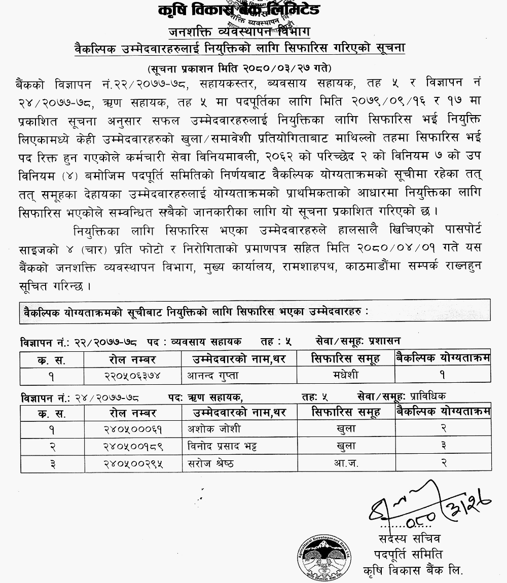 ADBL Recommended Alternative Candidates for Appointment (5th Level Assistant)