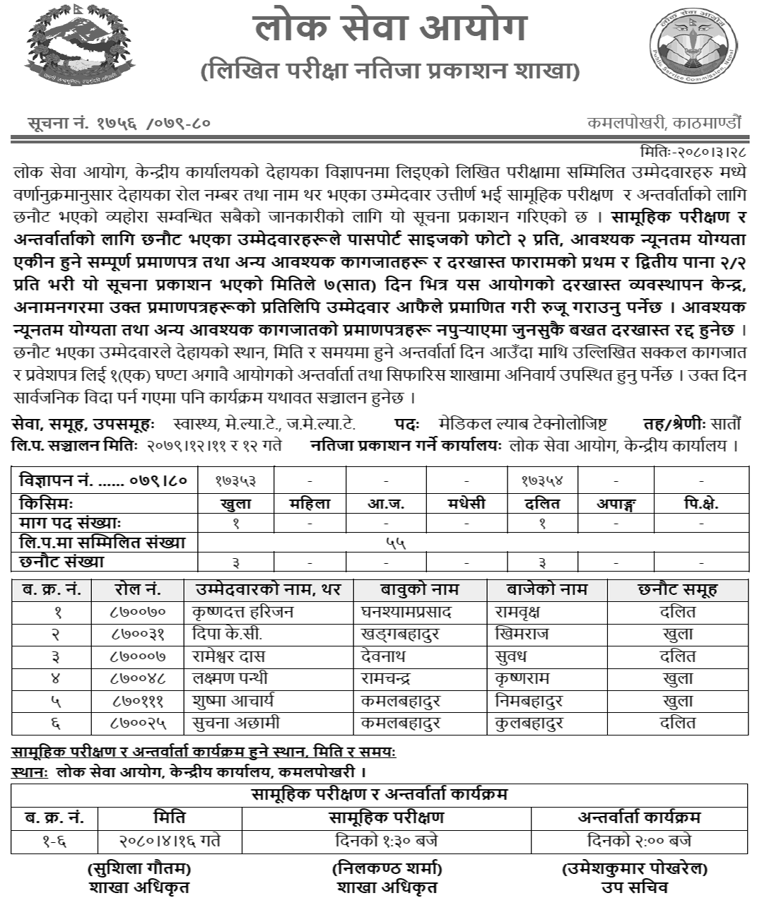 Lok Sewa Aayog Medical Lab Technologist Written Exam Results