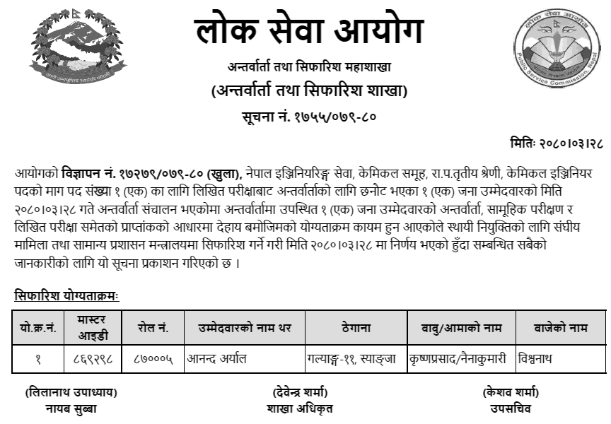 Lok Sewa Aayog Chemical Engineer Final Result (Open)