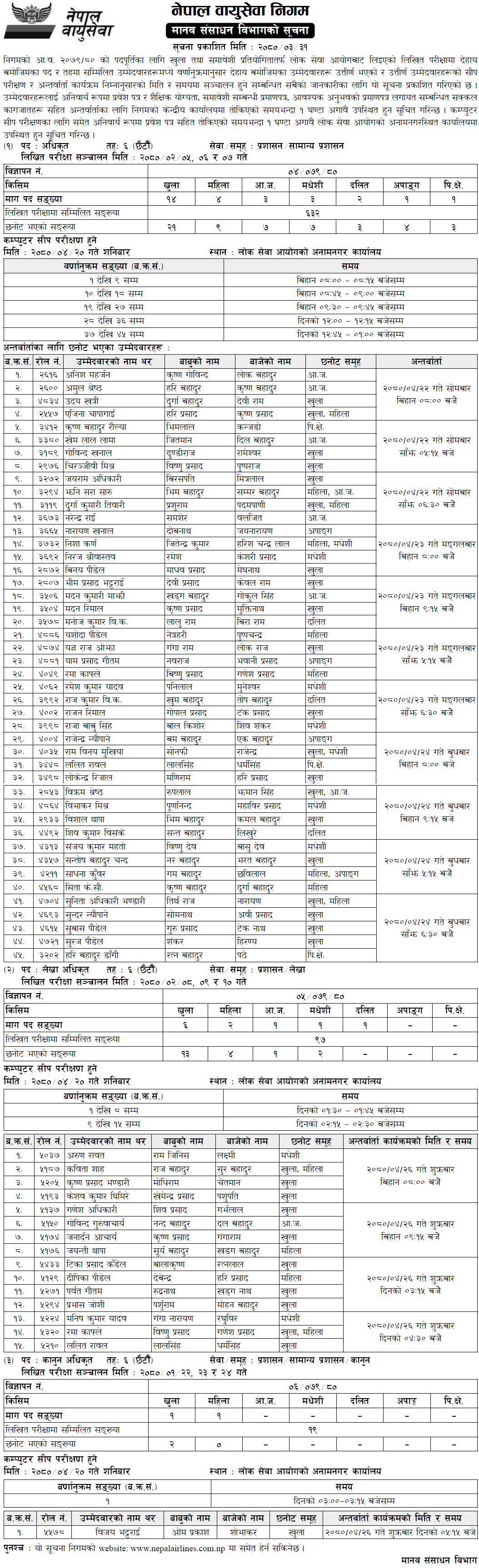Nepal Airlines Corporation 6th Level Officer Written Exam Result, Interview, Practical Date