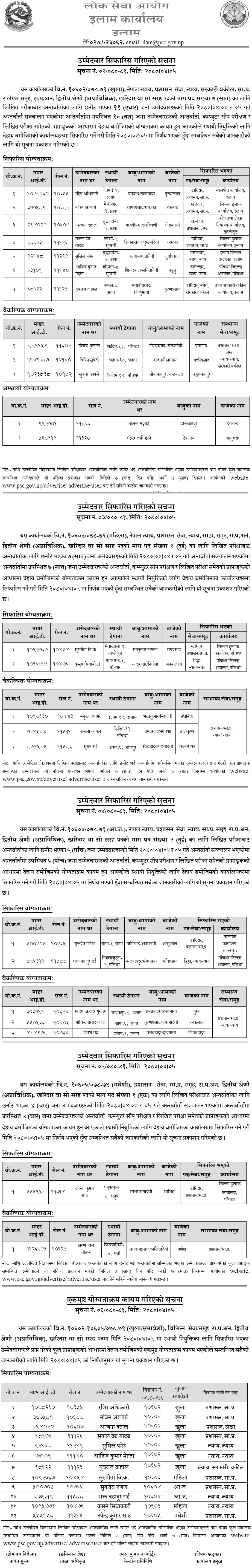 Lok Sewa Aayog Ilam Published Kharidar Post Final Result