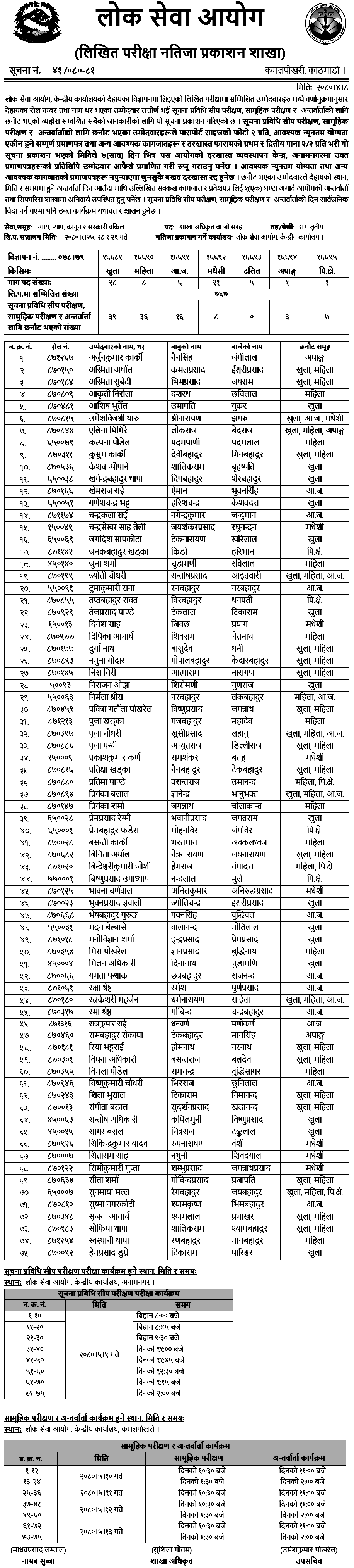 Public Service Commission Announces Written Exam Results for Section Officer