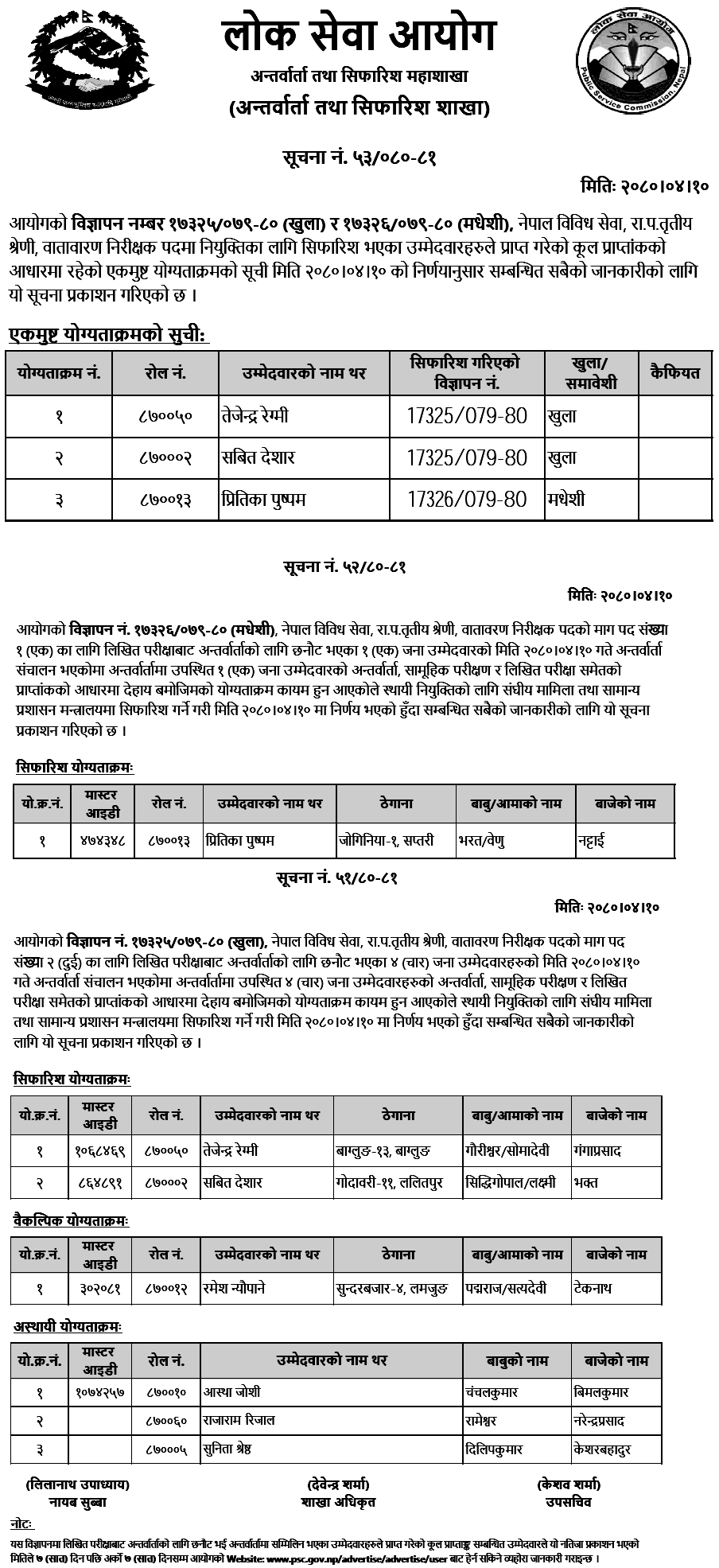 Lok Sewa Aayog Final Result of Environment Inspector