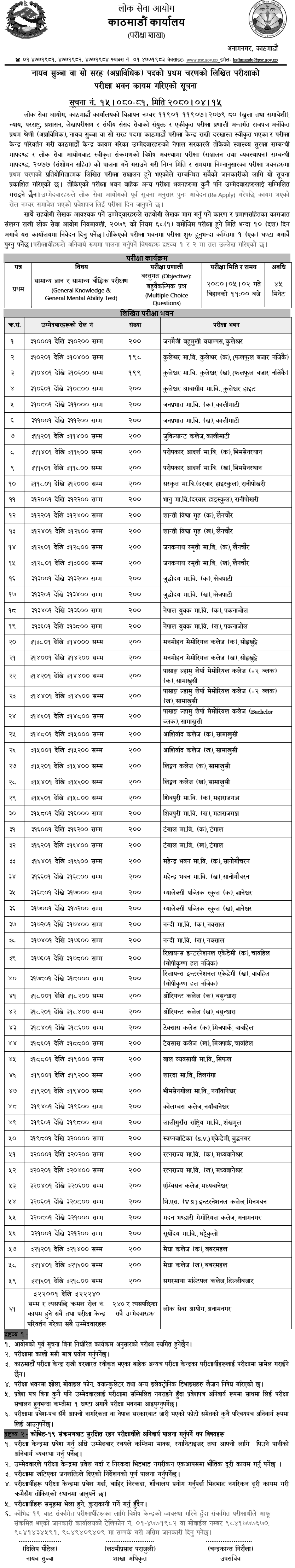 Lok Sewa Aayog Kathmandu Exam Center of Nayab Subba