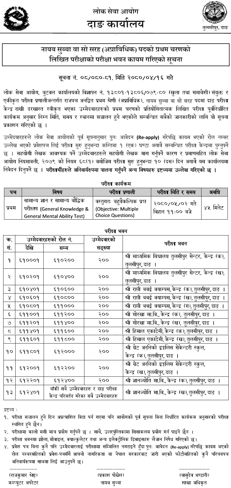 Lok Sewa Aayog Dang Exam Center of Nayab Subba