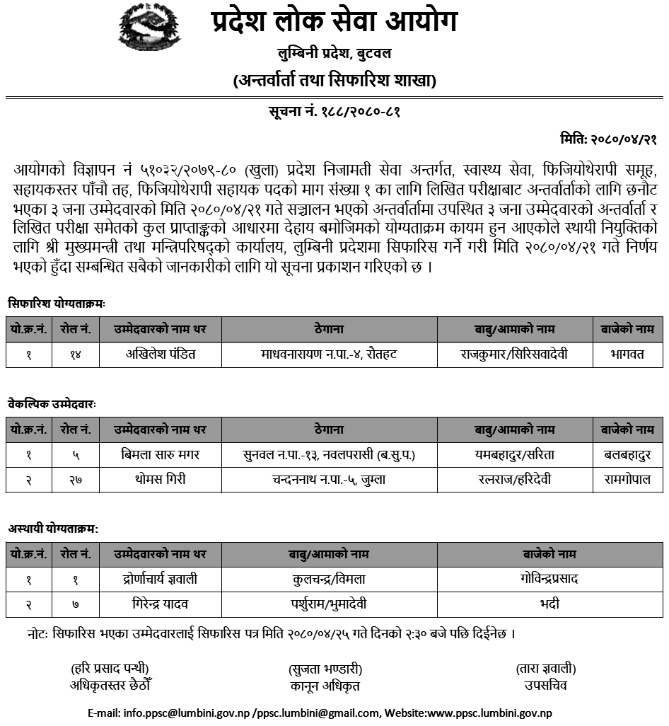 Lumbini Pradesh Lok Sewa Aayog Final Result of Physiotherapy Assistant