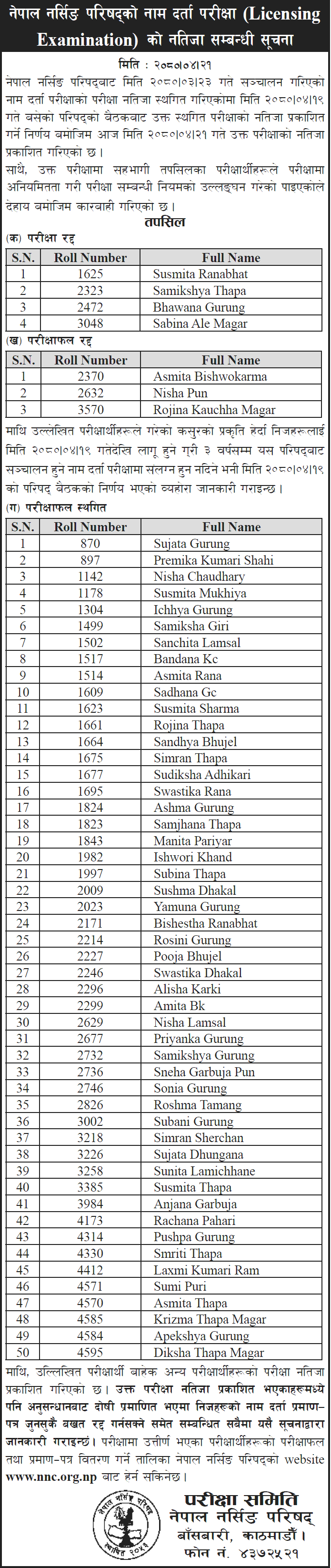 Nepal Nursing Council Published Result of Licensing Exam