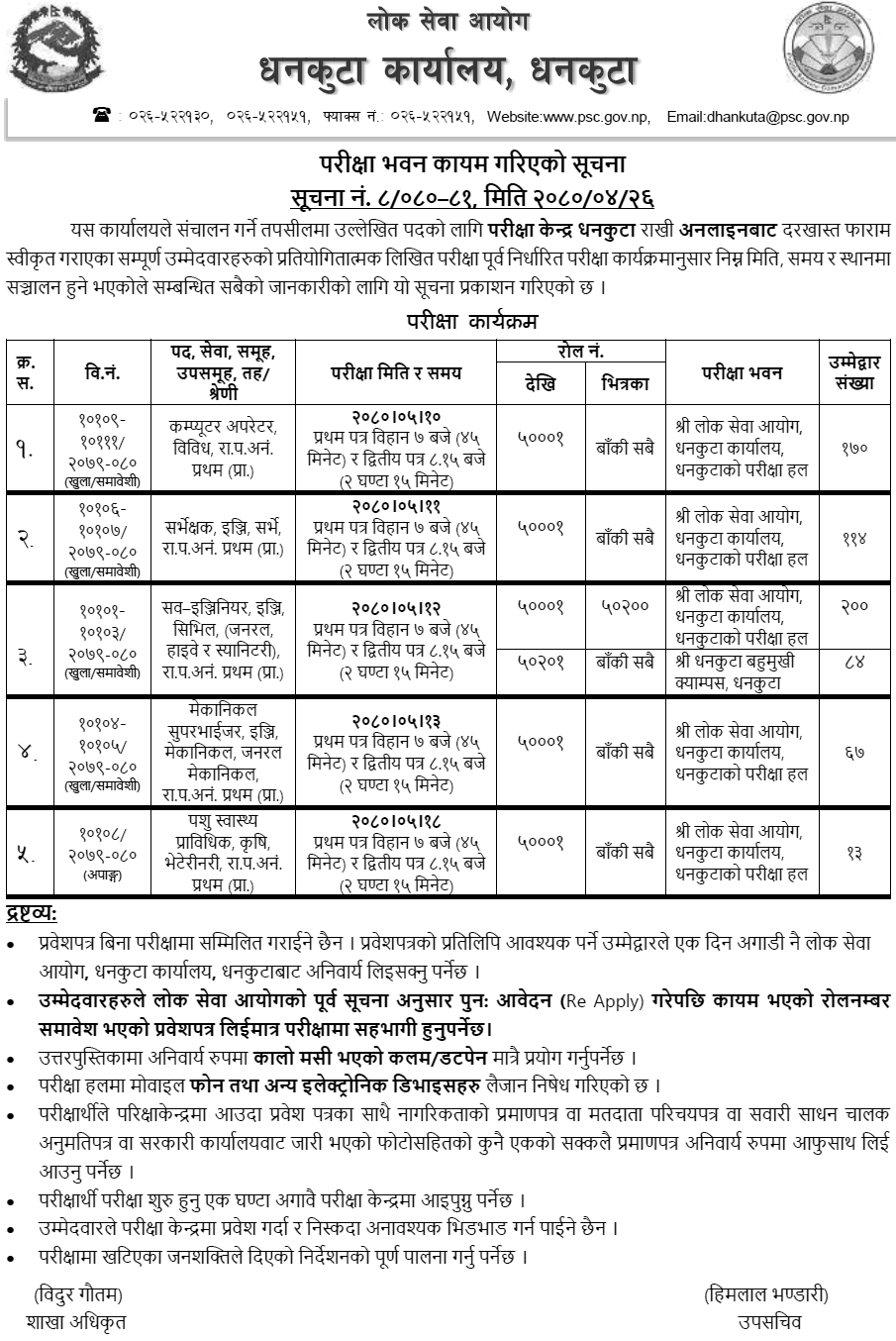 Lok Sewa Aayog Prabidhik NaSu Written Exam Center Dhankuta