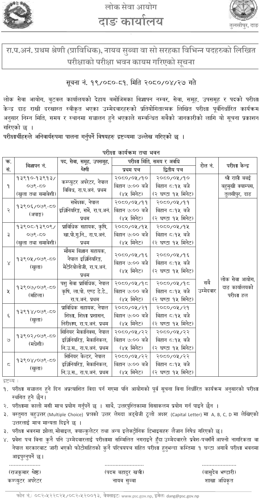 Lok Sewa Aayog Prabidhik NaSu Written Exam Center, Dang