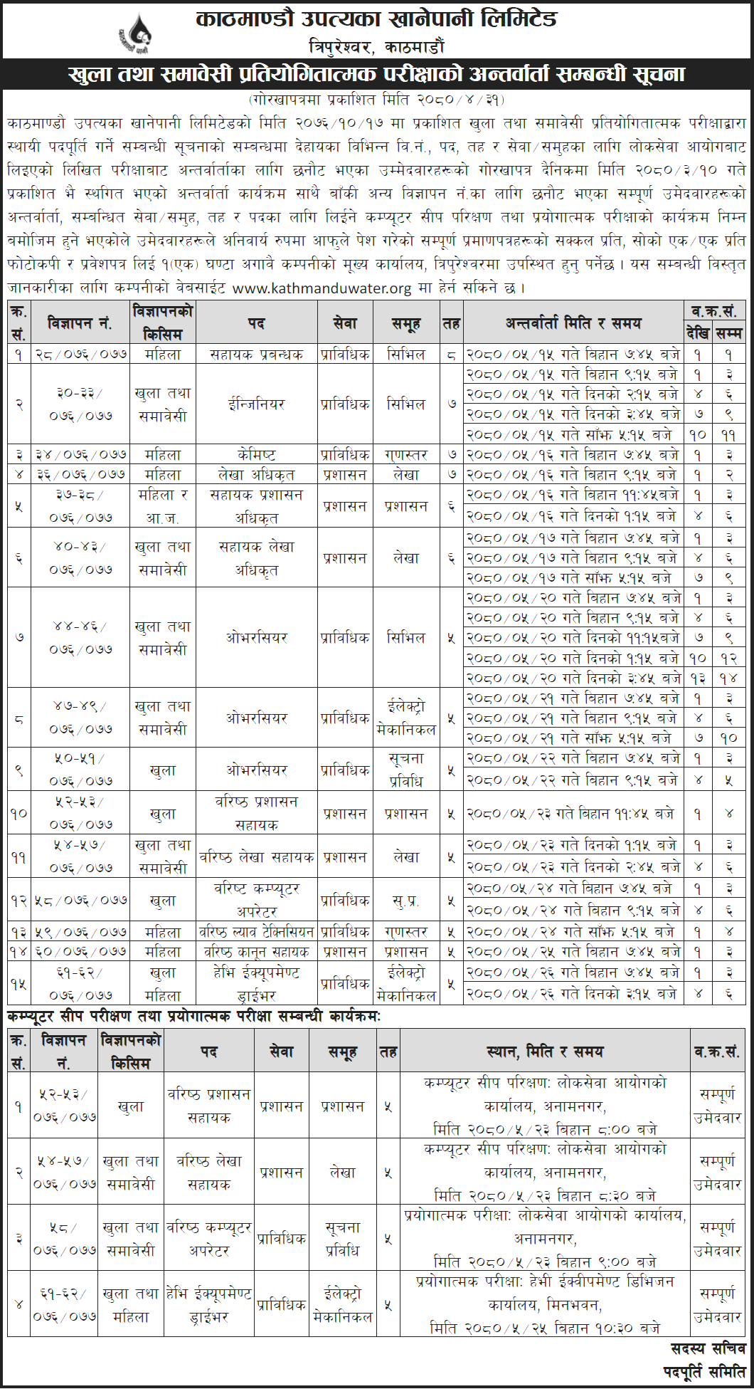 Kathmandu Upatyaka Khanepani Limited (KUKL) Interview Schedule
