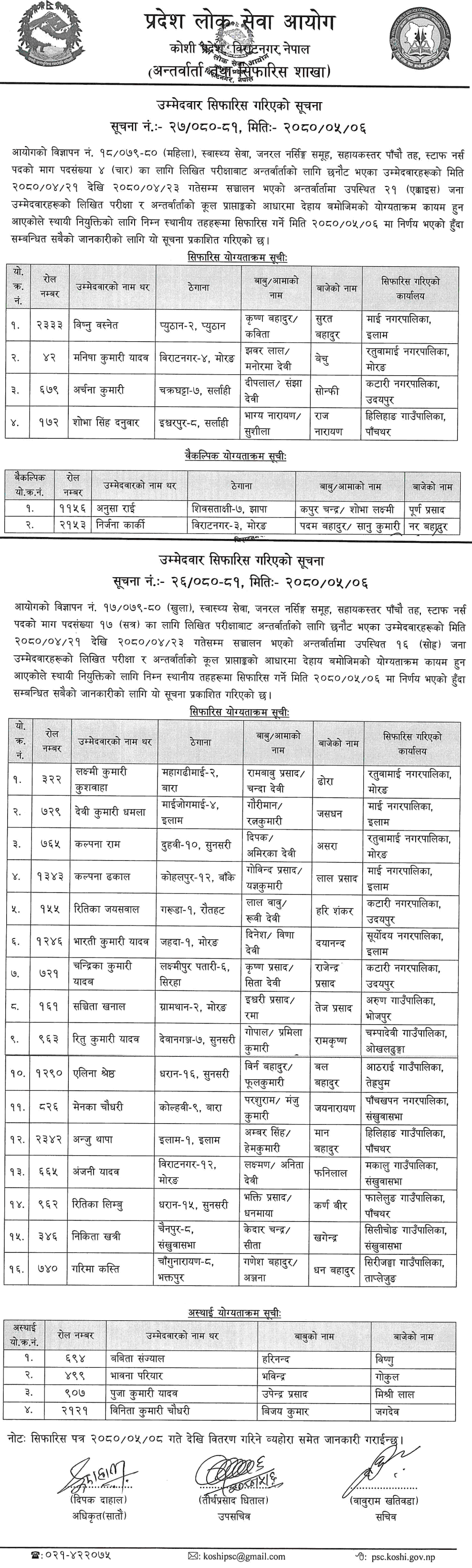 Koshi Pradesh Lok Sewa Aayog Final Result of Staff Nurse