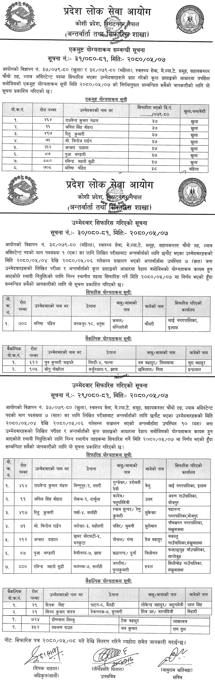 Koshi Pradesh Lok Sewa Aayog Final Result of 4th Level MLT, Lab Assistant