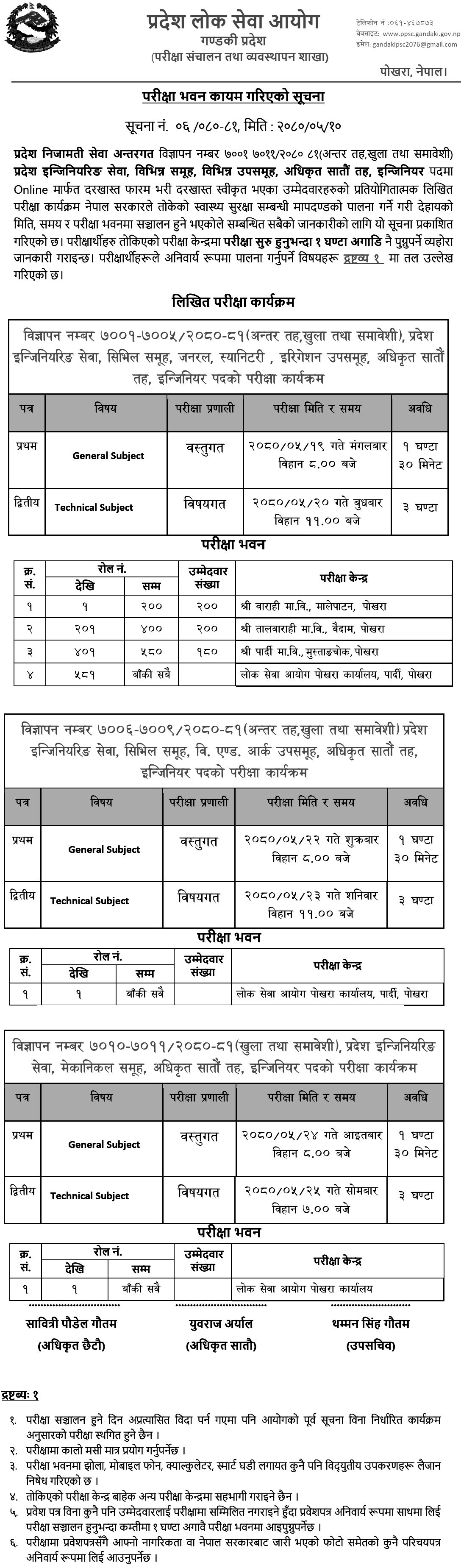 Gandaki Pradesh Lok Sewa Aayog Written Exam Result of 7th Level Engineer
