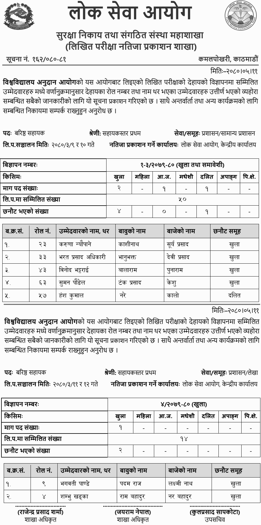 University Grants Commission (UGC) Written Exam Results for Senior Assistant