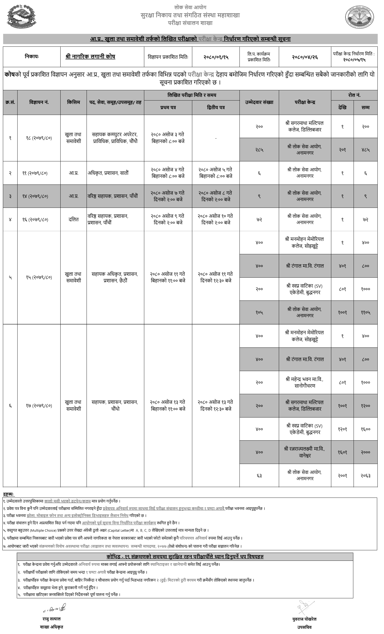 Nagarik Lagani Kosh (CIT) Exam Center for Various Positions