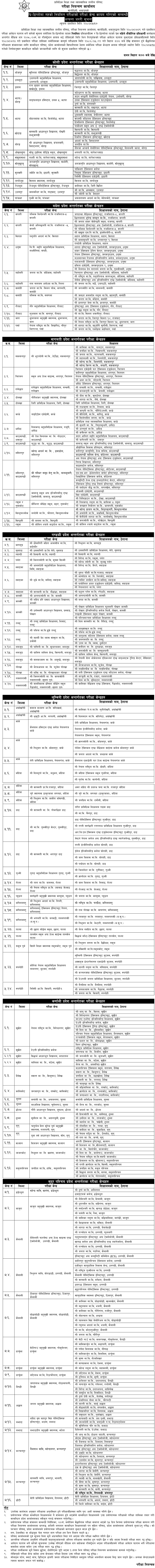 CTEVT Examination Center Announcement for Pre-Diploma Level
