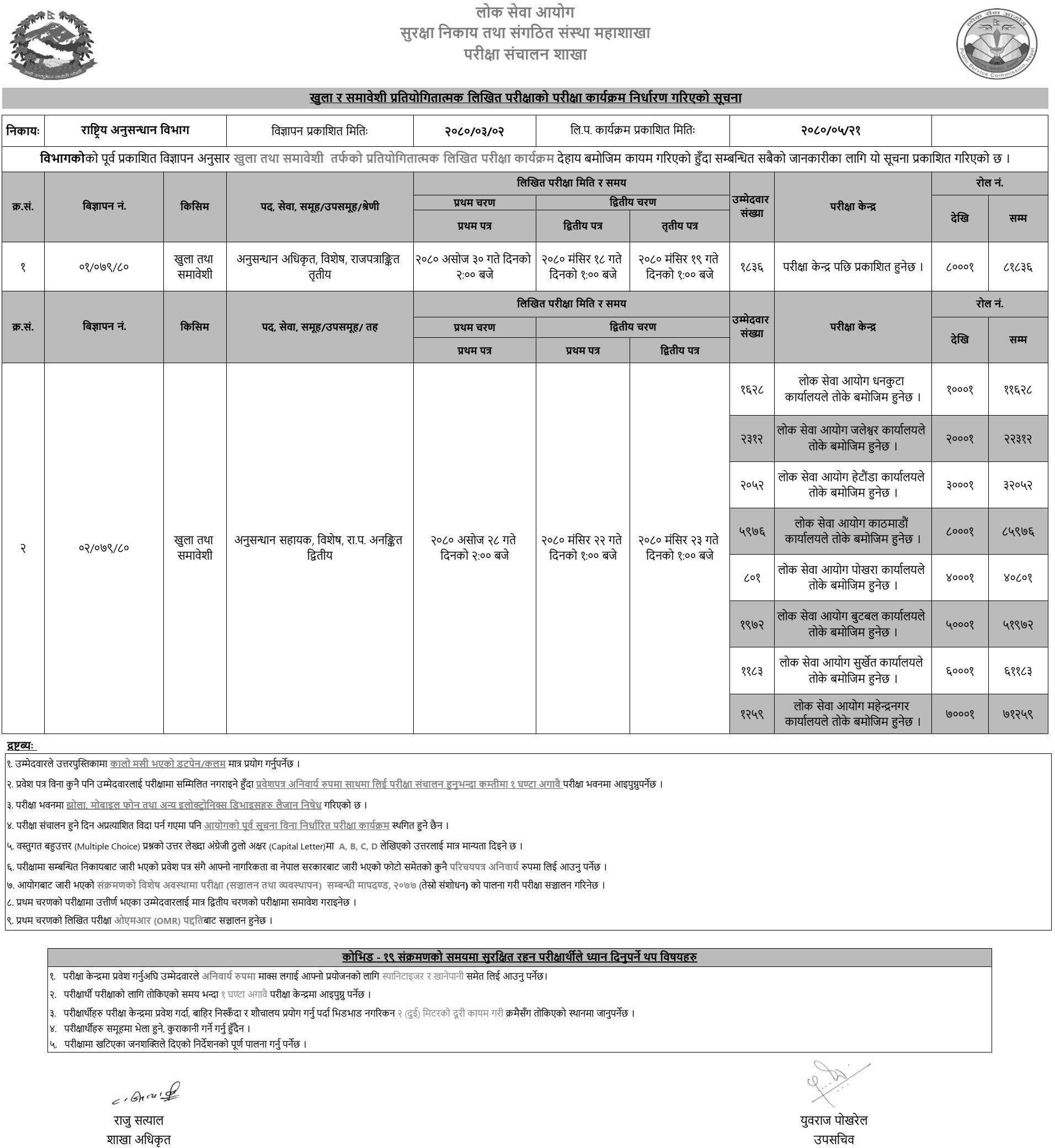Rastriya Anusandhan Bibhag Written Exam Program of Anusandhan Adhikrit and Sahayak 2080