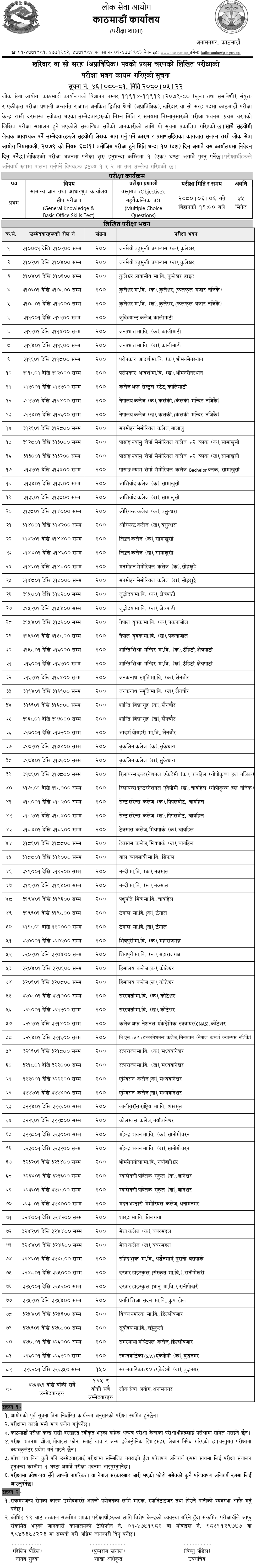 Lok Sewa Aayog Kathmandu First Phase Written Exam Center of Kharidar 2080