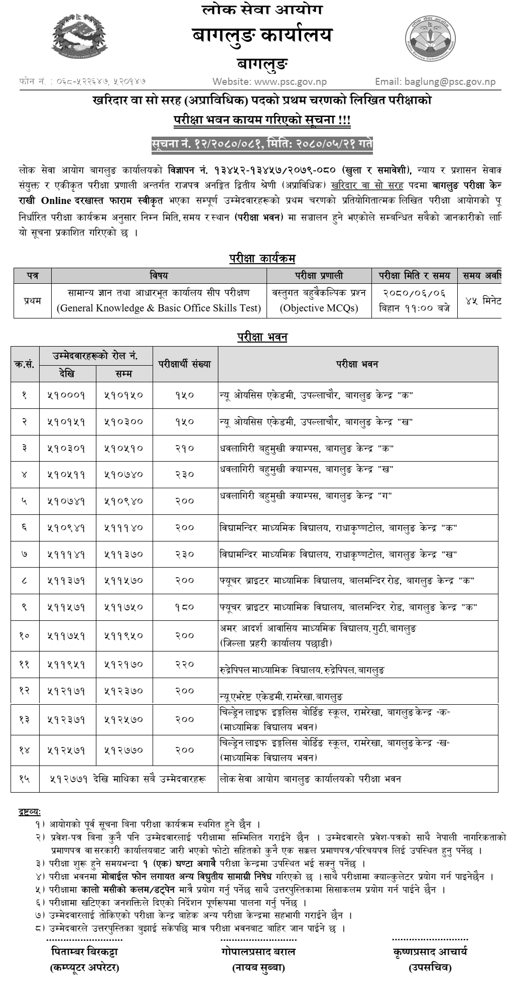 Lok Sewa Aayog Baglung First Phase Written Exam Center of Kharidar 2080