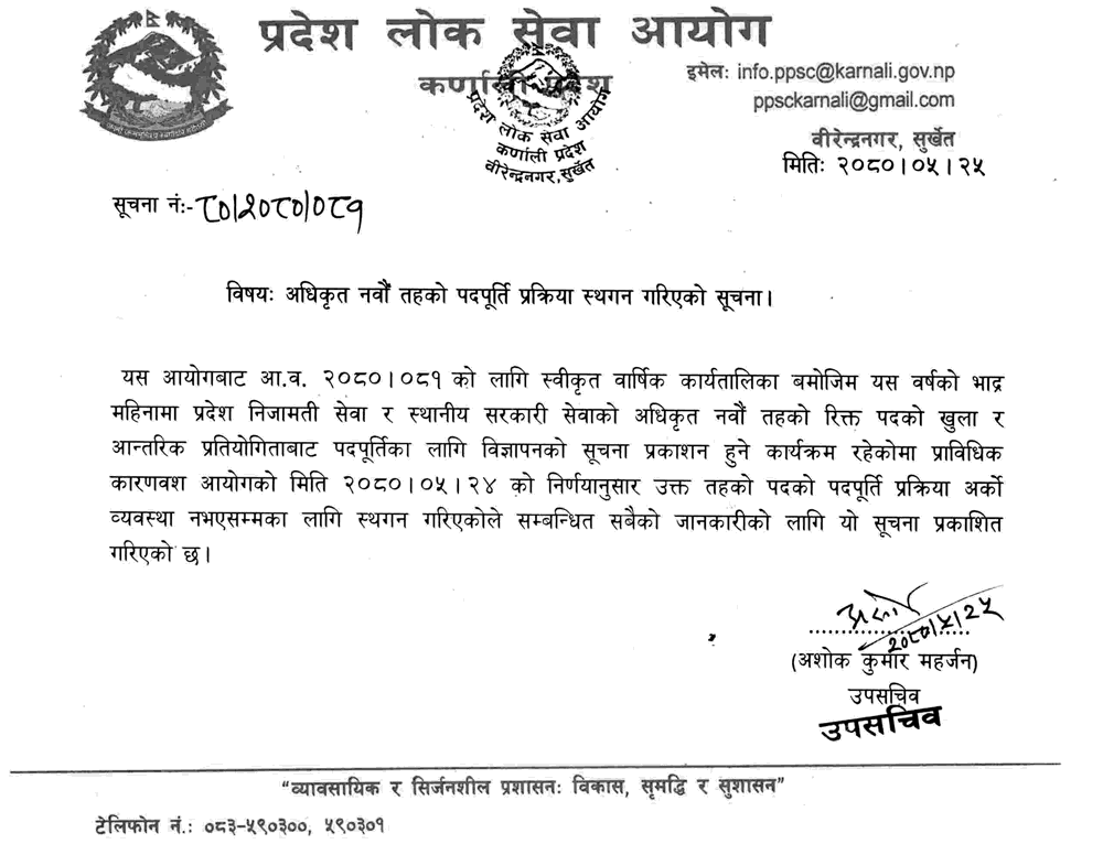 Karnali Pradesh Lok Sewa Aayog Postponed Ninth Level Officer Recruitment Process