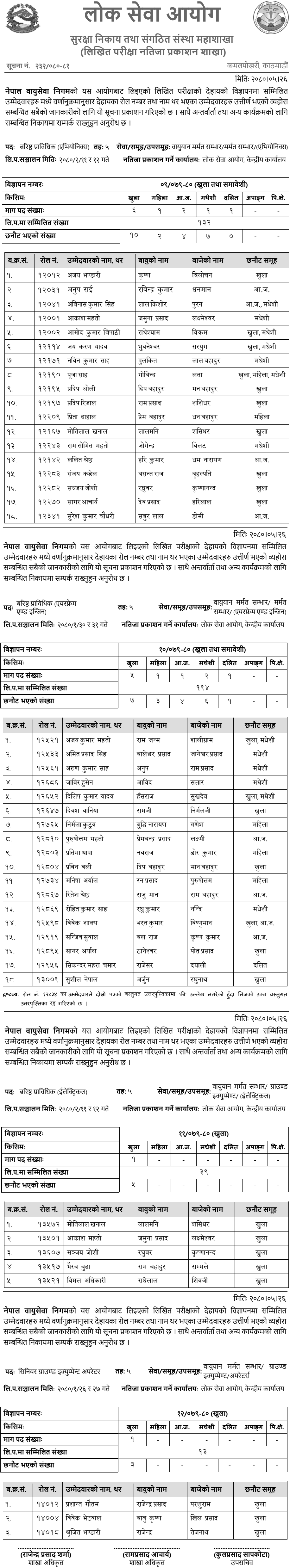 Nepal Airlines Corporation Announces Written Exam Results for Aircraft Maintenance