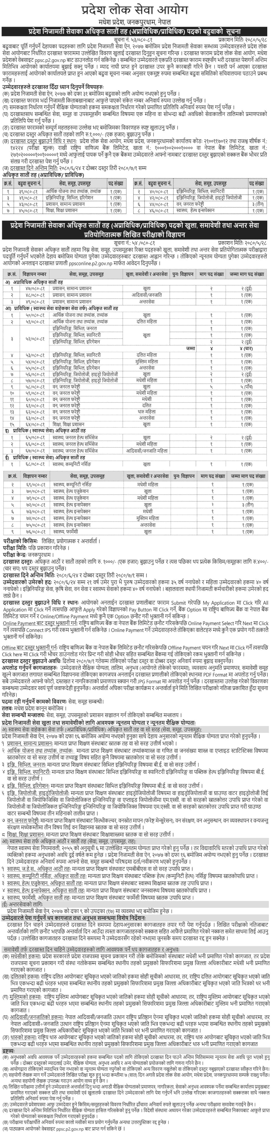 Madhesh Pradesh Lok Sewa Aayog Vacancy for 7th Level Technical / Non-Technical Positions