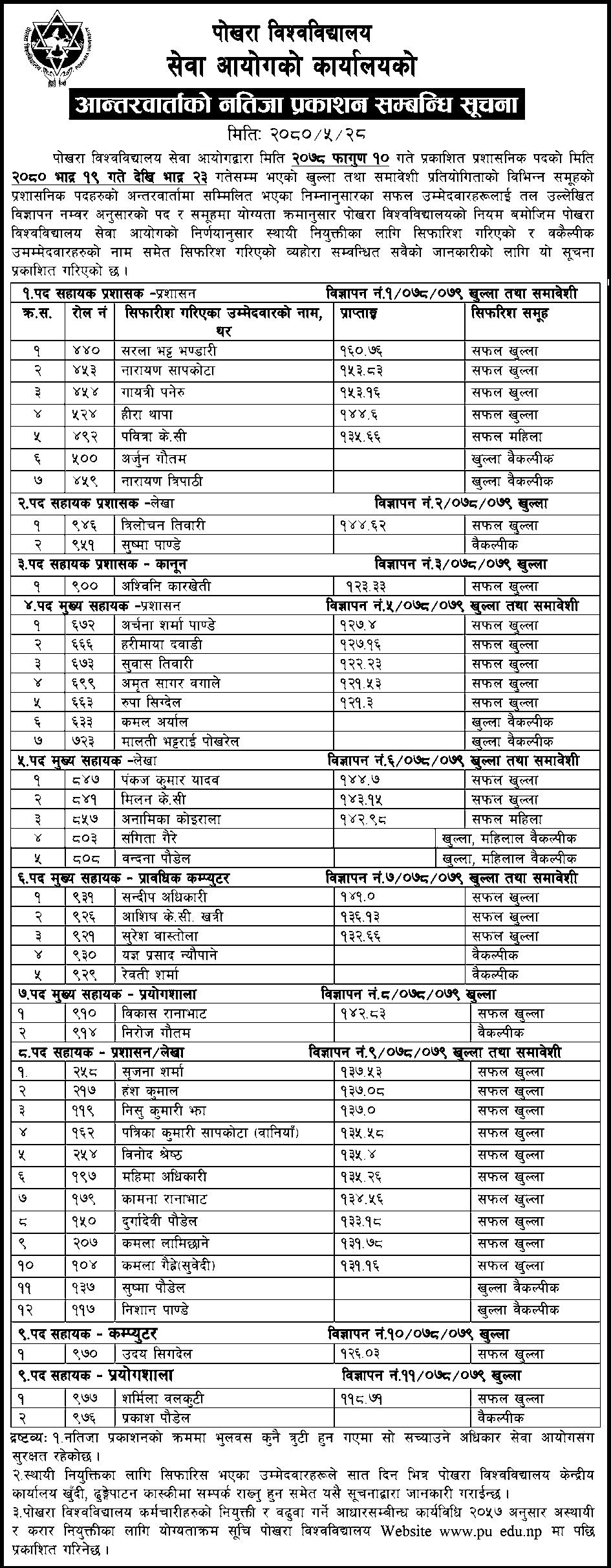 Pokhara University Service Commission Published Interview Results