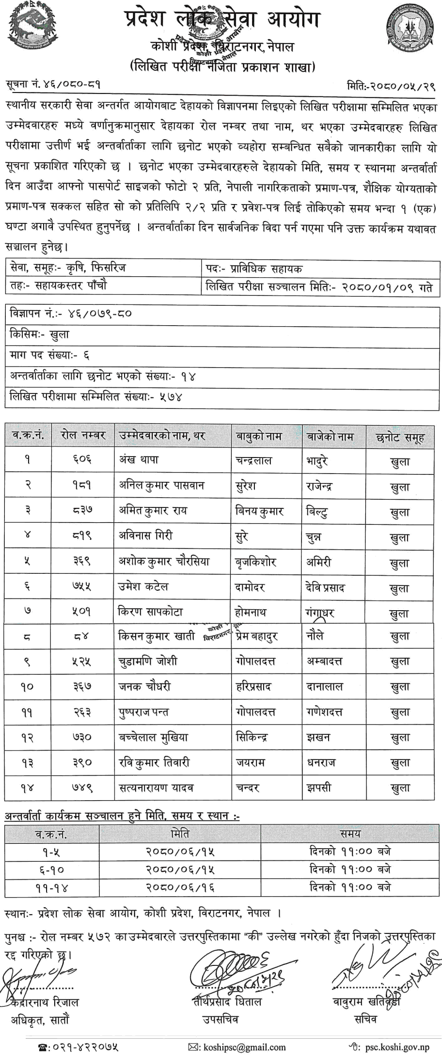 Koshi Pradesh Lok Sewa Aayog Written Exam Result of 5th Level Agriculture Techician