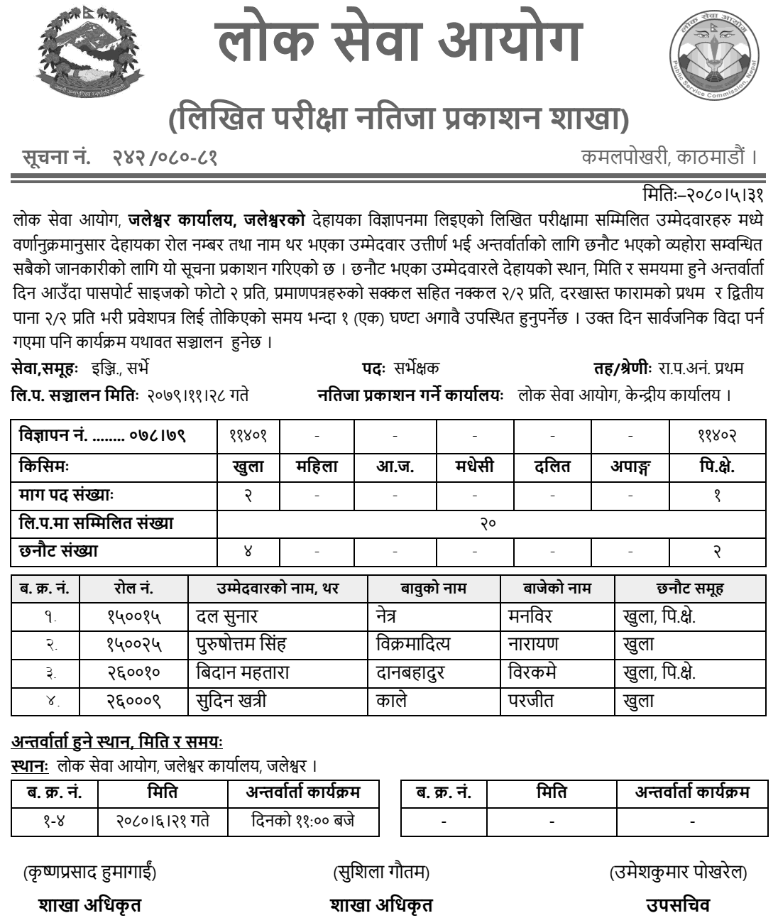 Lok Sewa Aayog Jaleshwor Written Exam Result of Surveyor