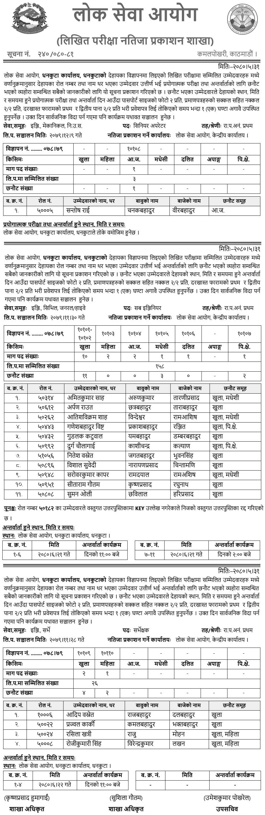 Lok Sewa Aayog Dhankuta Written Exam Result of Senior Operator, Surveyor, Sub Engineer