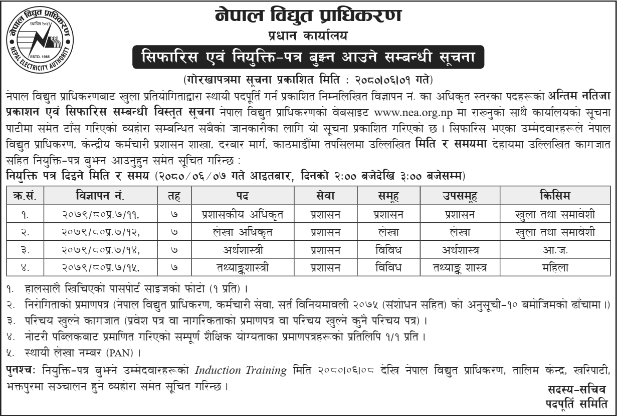 Nepal Electricity Authority Final Result and Appointment of 7th Level Officer