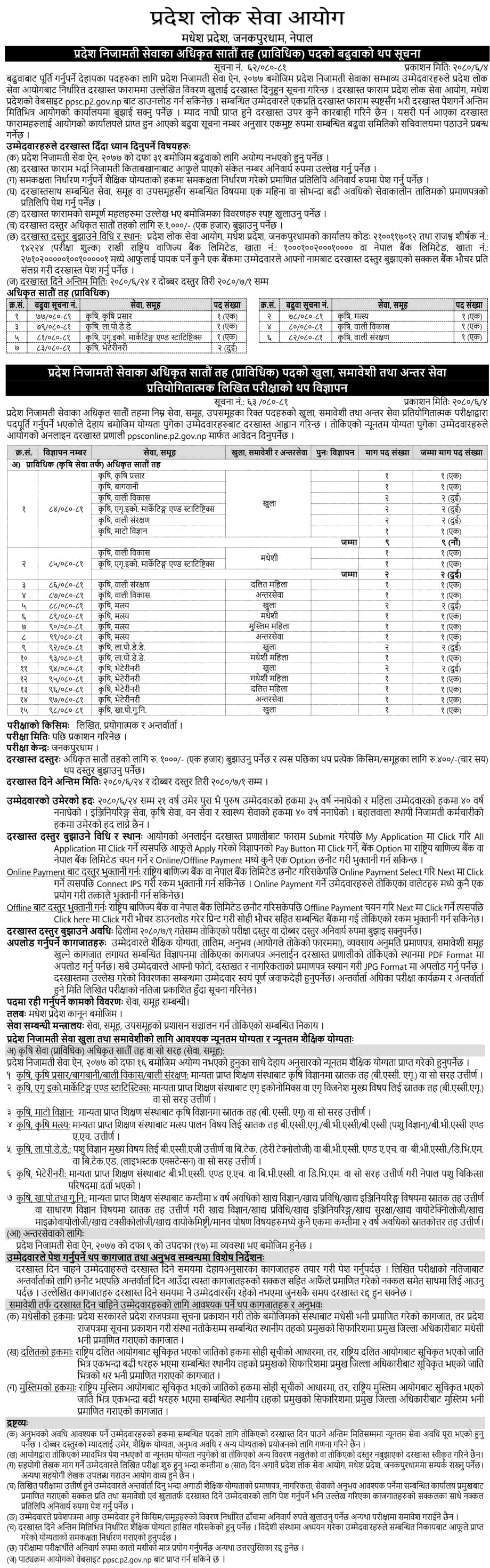 Madhesh Pradesh Lok Sewa Aayog Vacancy for 7th Level Technical Officer (Agriculture)