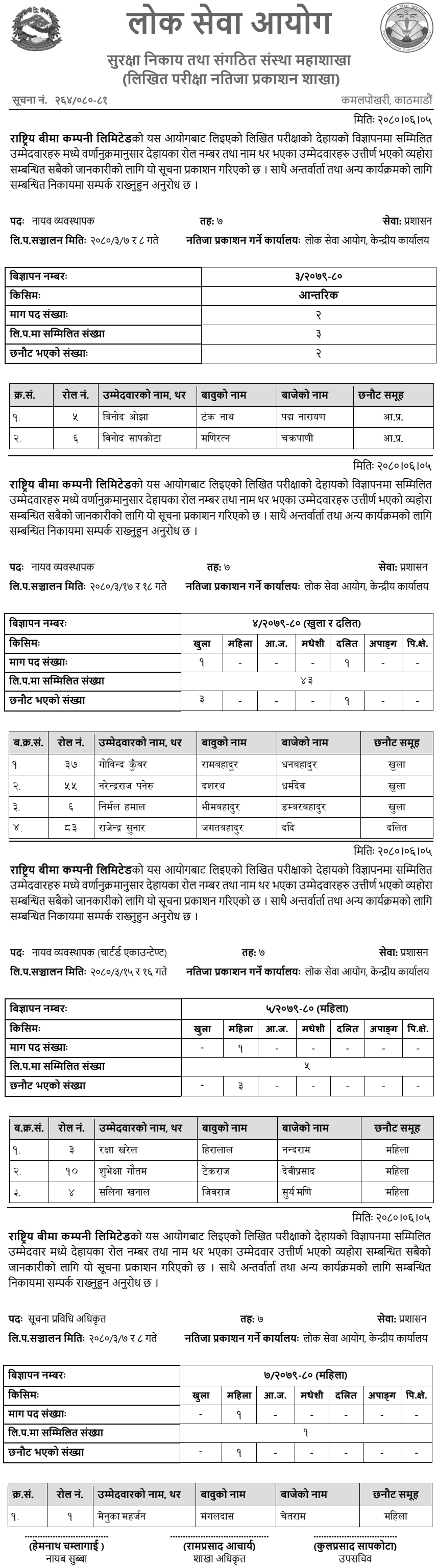 Rastriya Beema Company Limited Written Exam of 7th Level Deputy Manager