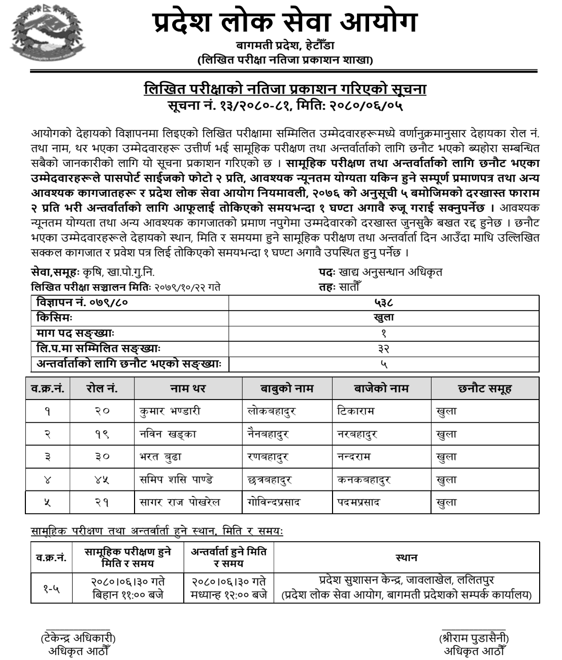 Bagmati Pradesh Lok Sewa Aayog Written Exam Result of Food Research Officer