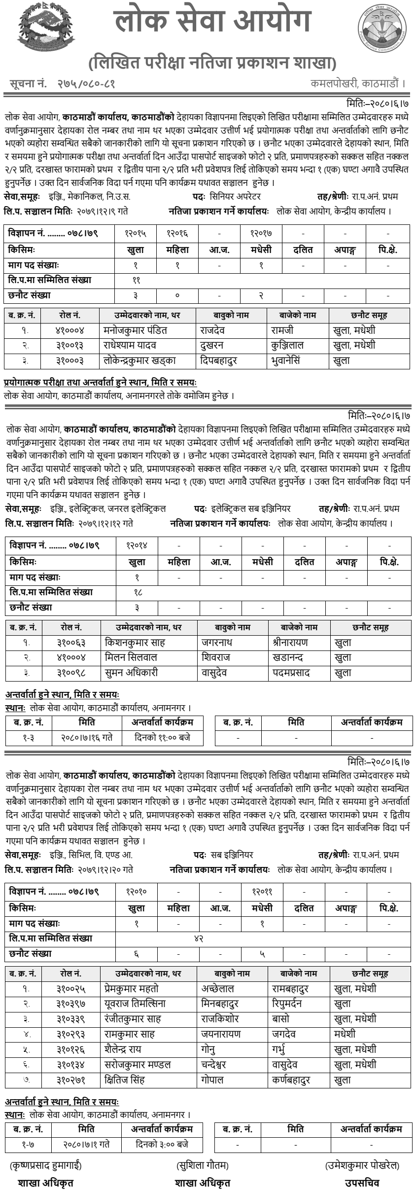 Lok Sewa Aayog Kathmandu Written Exam Result of Sub Engineer Post
