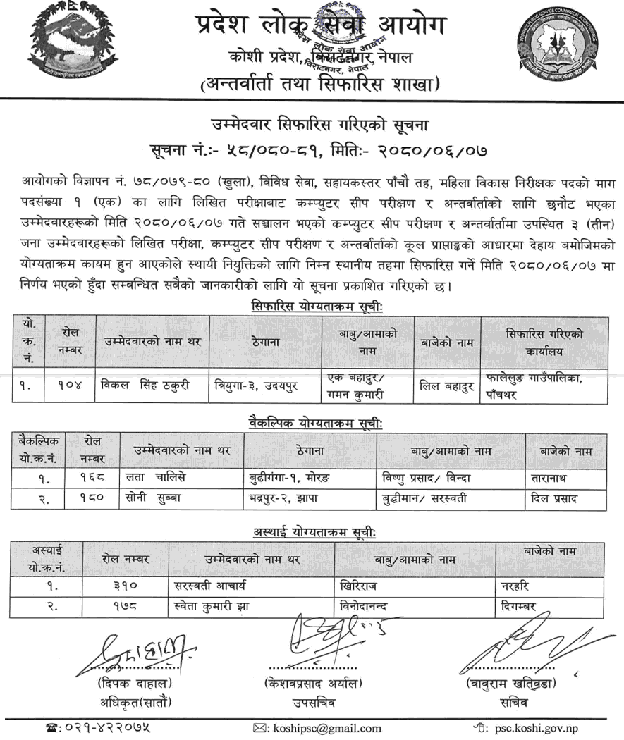 Koshi Pradesh Lok Sewa Aayog Final Result of 5th Level Mahila Bikas Nirikshak