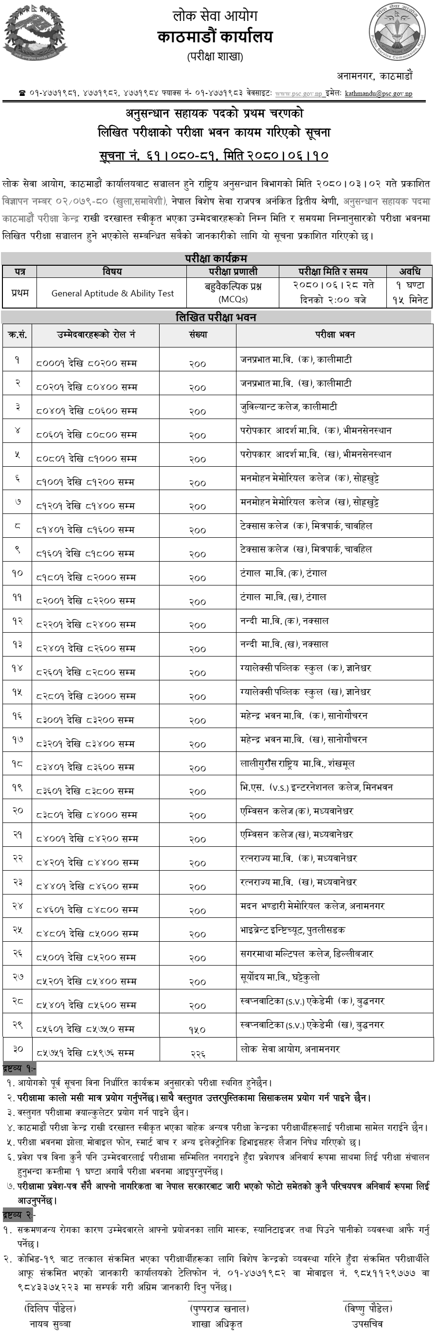 Rastriya Anusandhan Bibhag Anusandhan Sahayak Written Exam Center Kathmandu